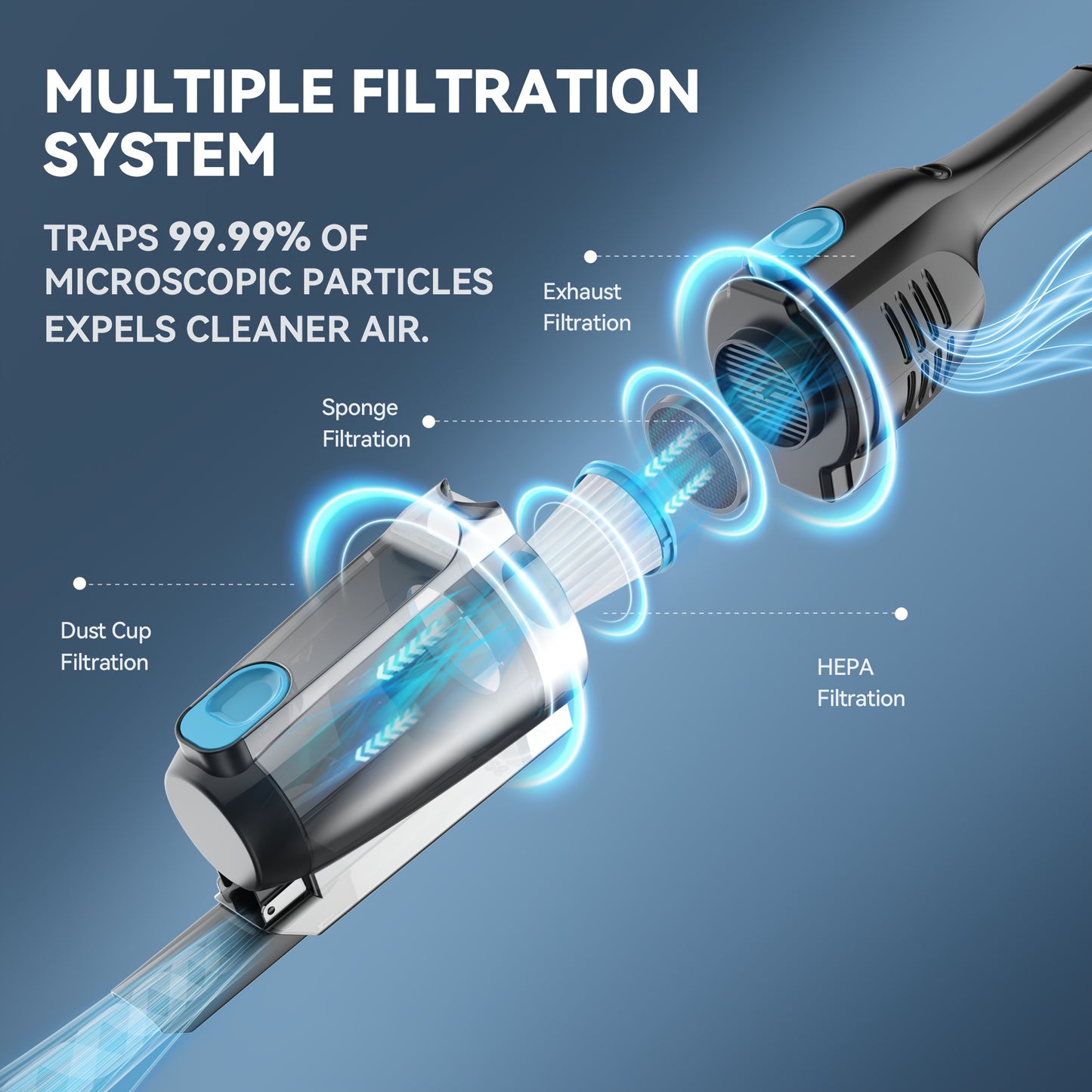 [2025 Bestseller]R6X Wired Handheld Vacuum Cleaner, High Suction Power, Ultra Quiet, High-Powered, Compact And Portable, Multi-Functional For Removing Dust Mites, Pet Hair, Car Interiors, Hard Floors, And More