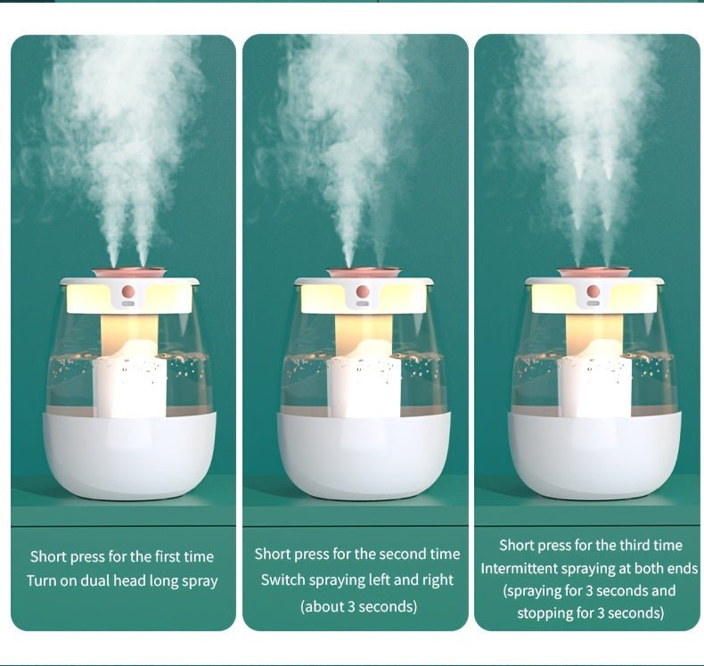 1pc Whisper Quiet Ultrasonic Humidifier with Warm Night Light, Large Capacity USB Portable Tabletop Mist Maker for Bedroom Office, Double Spray, Water Level Display, Key Control, Up to 84.54oz Tank, <10m² Coverage, 10.14oz/h