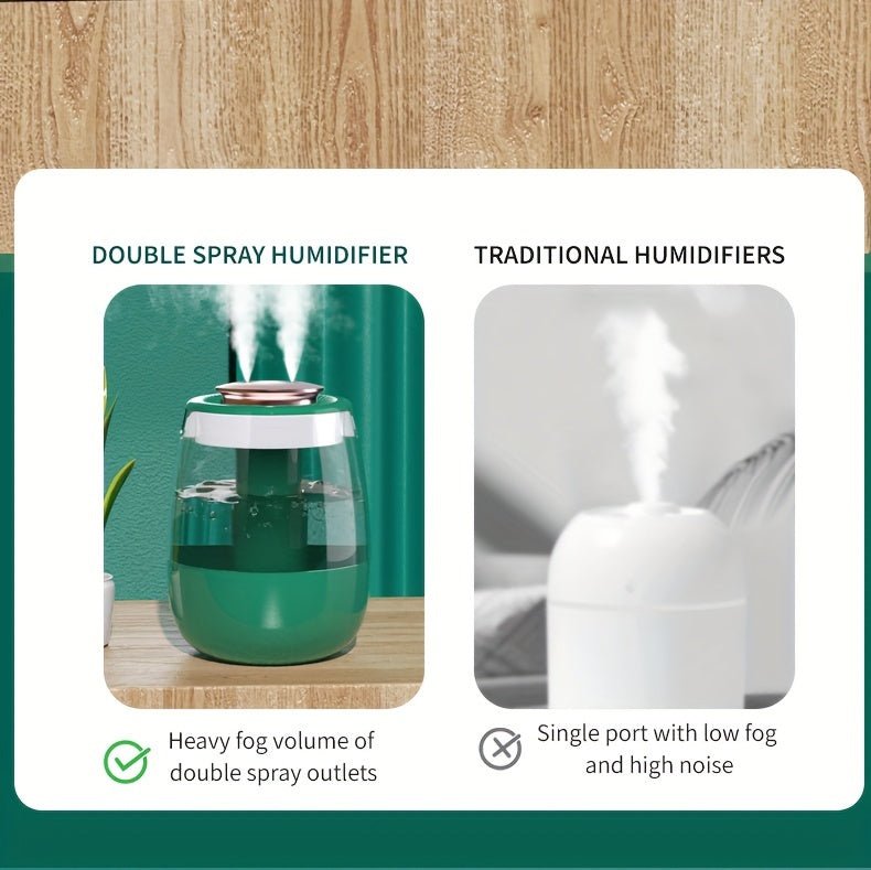 1pc Whisper Quiet Ultrasonic Humidifier with Warm Night Light, Large Capacity USB Portable Tabletop Mist Maker for Bedroom Office, Double Spray, Water Level Display, Key Control, Up to 84.54oz Tank, <10m² Coverage, 10.14oz/h