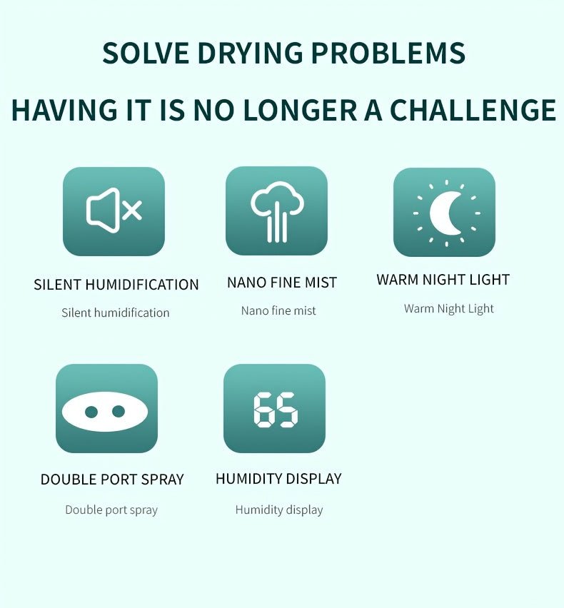 1pc Whisper Quiet Ultrasonic Humidifier with Warm Night Light, Large Capacity USB Portable Tabletop Mist Maker for Bedroom Office, Double Spray, Water Level Display, Key Control, Up to 84.54oz Tank, <10m² Coverage, 10.14oz/h